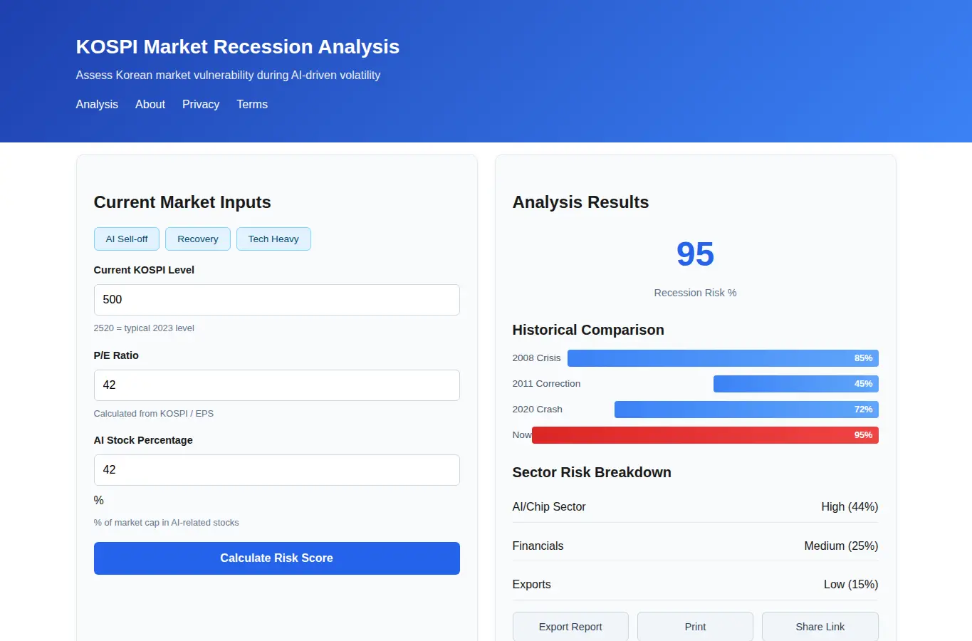 Screenshot of KOSPI Market Recession Analysis Tool interface showing the project page in use